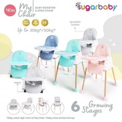 Kursi Makan Bayi Sugarbaby My Chair (Baby Booster & High Chair) : 6 Growing Stages idr 415rb per pc