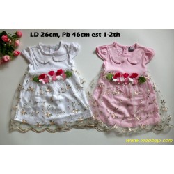 Dress Baby Bell Tutu Renda Mutiara 1-2th idr 75rb per pc